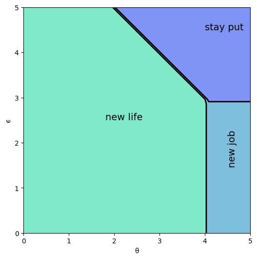 _images/42ec0a7c705d6fa6e264beff78729bd37b536eb03f79efe2b68bdd99f9a775a5.png