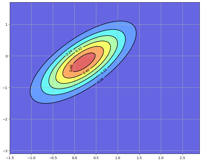 _images/96eeec81ce047bac28a985ae41e2bf704825d7ccd8b79c0ce3871eb9dd567ad9.png